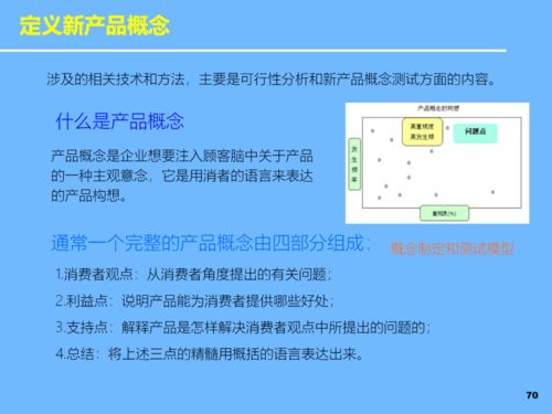 Pptl新產(chǎn)品開發(fā)與戰(zhàn)略規(guī)劃 引領旅游開發(fā)項目創(chuàng)新之路