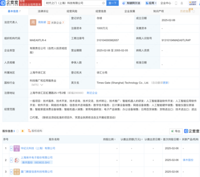 徠木股份 千萬元入局AI軟件開發(fā)，戰(zhàn)略轉型背后是機遇還是風險？