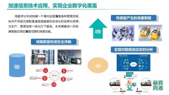 2019年中國(guó)工業(yè)軟件發(fā)展白皮書(shū) 人工智能基礎(chǔ)軟件開(kāi)發(fā)現(xiàn)狀與趨勢(shì)