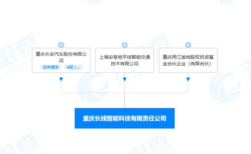 人工智能基礎(chǔ)軟件開(kāi)發(fā) 核心要素與未來(lái)趨勢(shì)