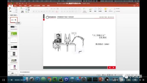 人工智能第一彈 從機器學習到深度學習，開啟AI軟件開發之旅